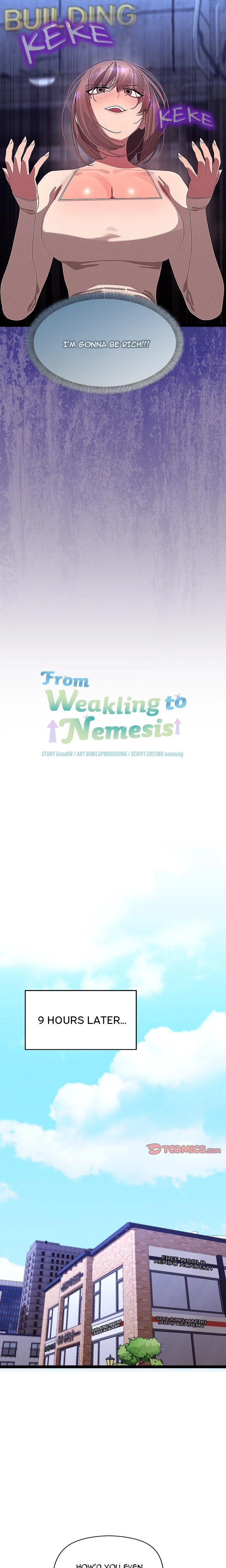 From Weakling To Nemesis Uncensored Chapter 25 Page 19