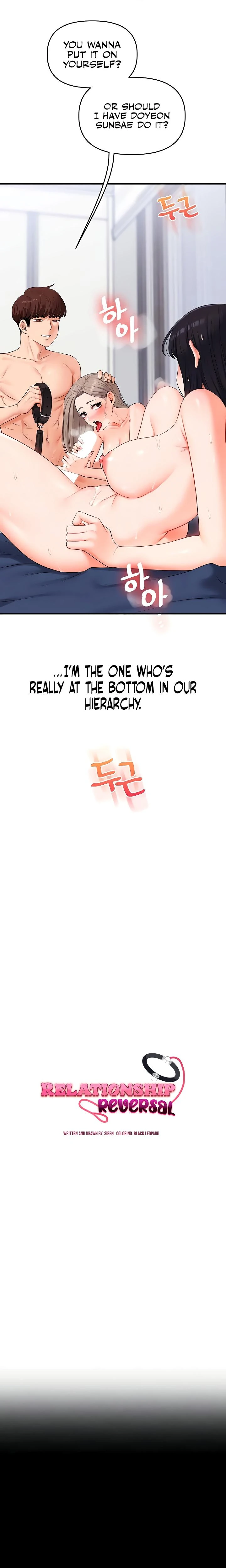Relationship Reversal Chapter 072 Page 3