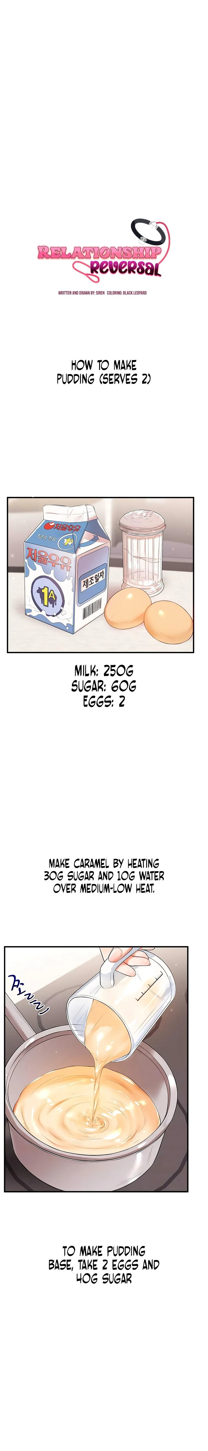 Relationship Reversal Chapter 077 Page 4