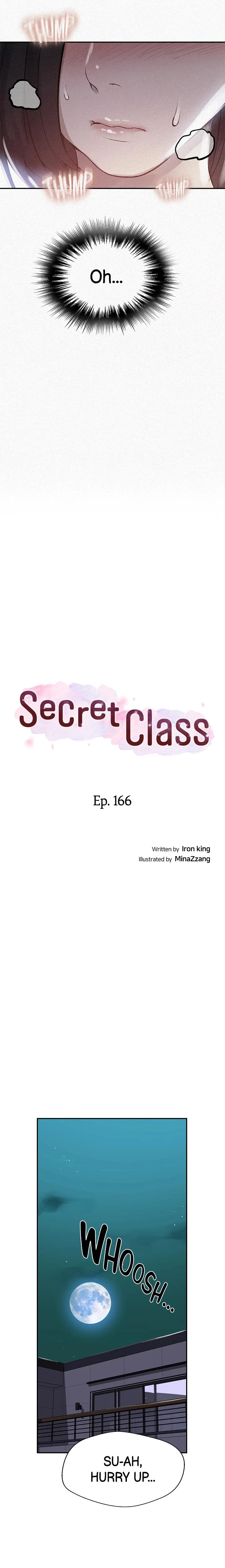 Secret Class Chapter 166 Page 2