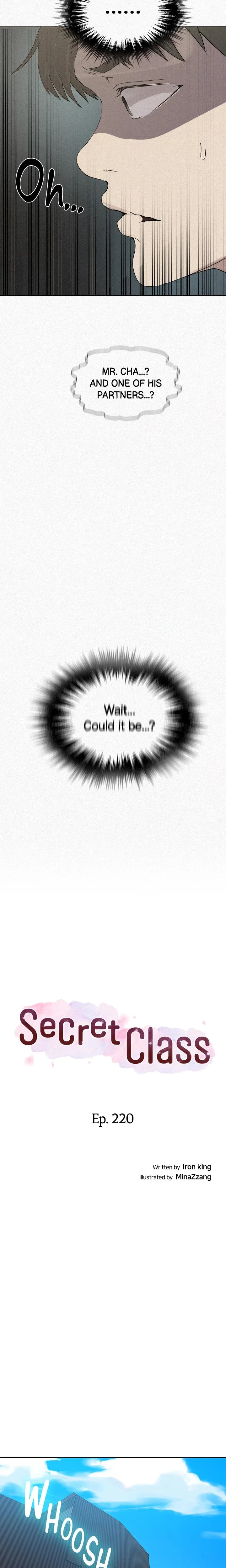 Secret Class Chapter 220 Page 2