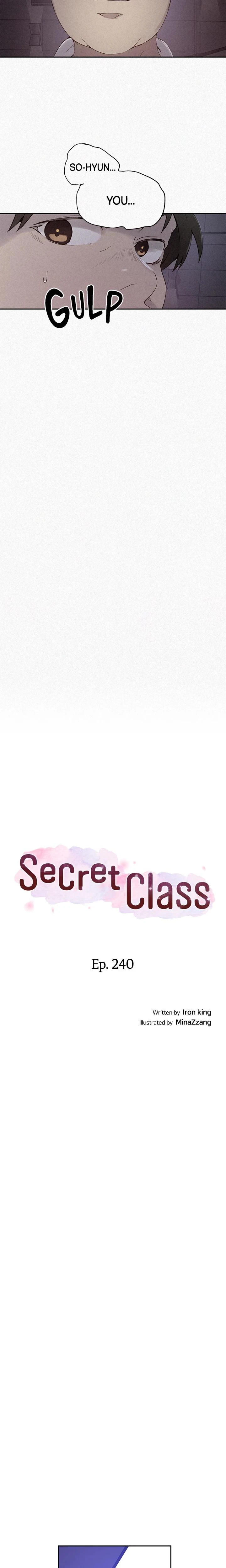 Secret Class Chapter 240 Page 2